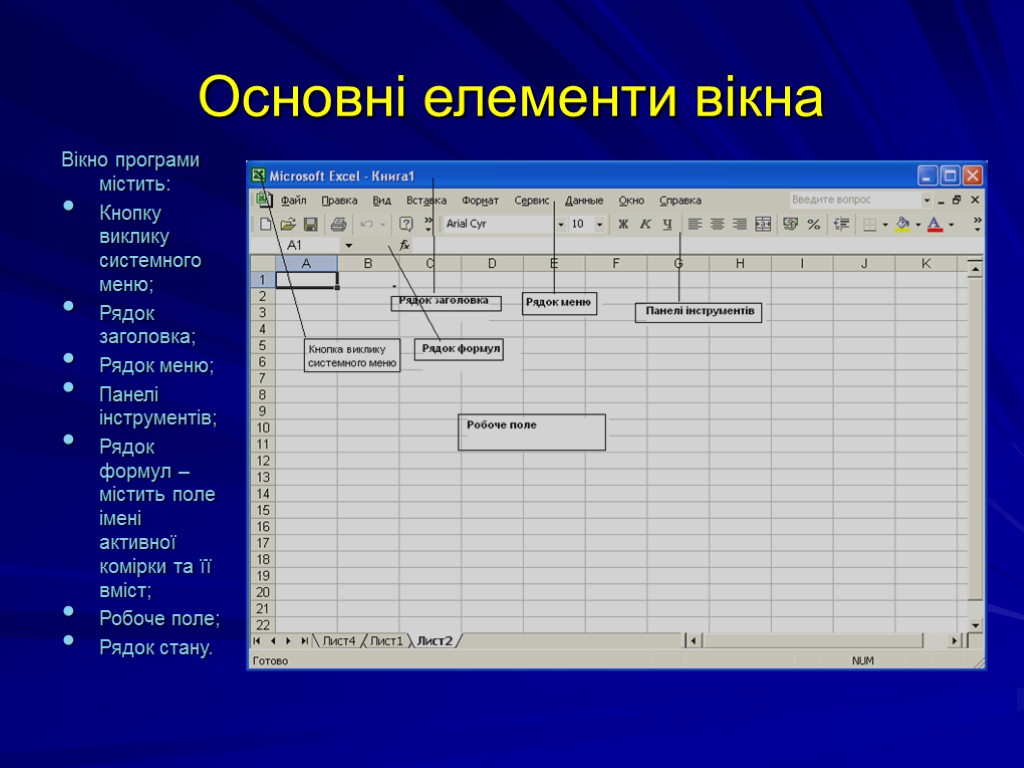 Основні елементи вікна Вікно програми містить: Кнопку виклику системного меню; Рядок заголовка; Рядок меню;